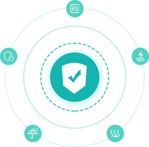 摩家,電動汽車充電樁,安全防護措施